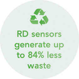  RD sensors generate up to 84% less waste