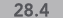 28 4