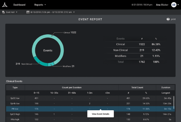 Screenshot of the alarm events report page 