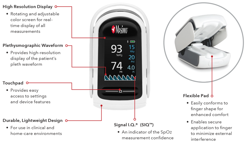 Masimo - MightySat Rx - Features