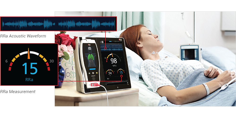 patient in bed next to Masimo Root